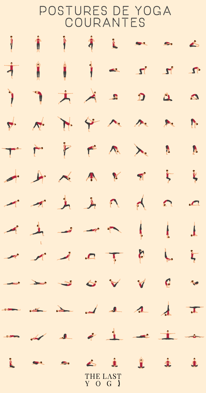 Postures list
